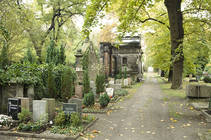 Friedhof St. Petri-Luisenstadt (Foto © Egbert Schmidt)