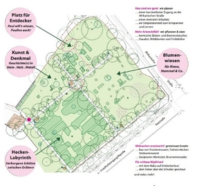Einladung zur 1. Infoveranstaltung GrüneF Wedding-Moabit 2020, Detail (© HORTEC)