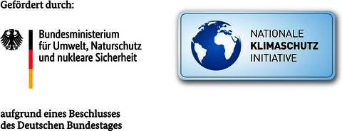 Förderlogos 2020 der Nationalen Klimaschutzinitiative des BMUB